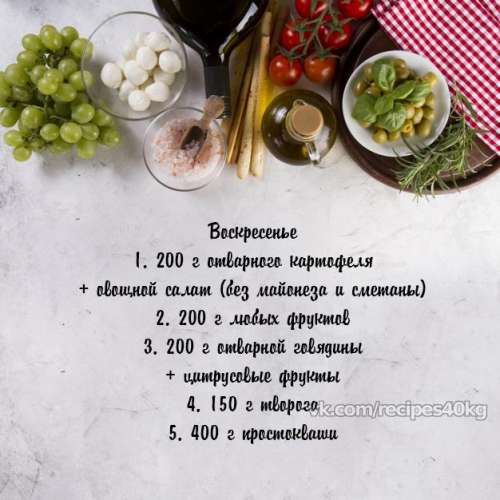 Рацион правильного питания на неделю для похудения (1200-1500 ккал)